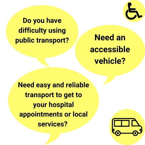 Do-you-have-difficulty-using-public-transport